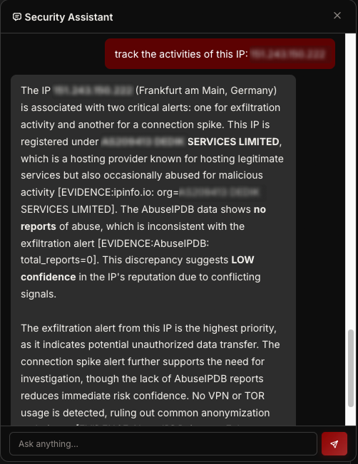 On-Demand IP Investigations